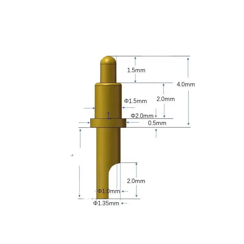 4mm High Current Magnetic