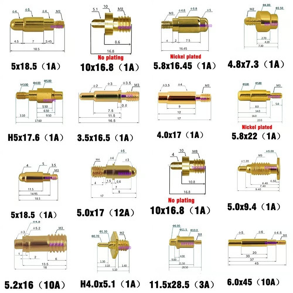 High Current Thread Connector